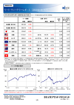 リート・ウィークリーレポート 2015年02月17日（PDF:618KB）