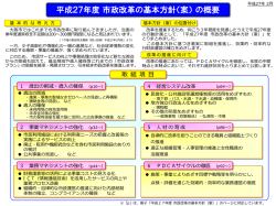 平成27年度 市政改革の基本方針（案） の概要