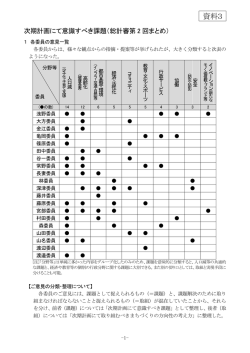 資料3.次期計画にて意識すべき課題（PDF形式 391キロバイト）