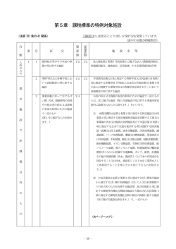 第5章 課税標準の特例対象施設