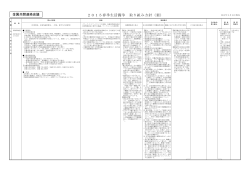 金属共闘連絡会議（PDFファイル 264 KB）