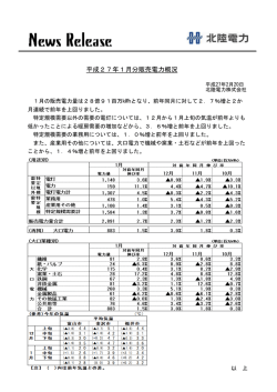 平成27年1月分販売電力概況