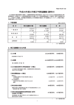 平成26年度2月補正予算協議額（通常分）