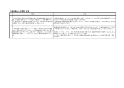 説明会に関するFAQ（保育園からの質問）（27年2月時点）(PDF形式