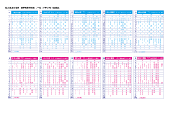 北大阪急行電鉄 標準発車時刻表 （平成 27 年 3 月 1 日改正）