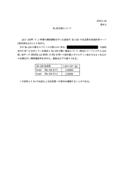 。RーGEN〝2`2 によ り 求めた。 そのXe~ー35が最もスぺク トルの