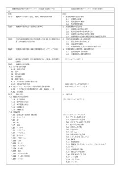 平成8年 - 廃棄物資源循環学会