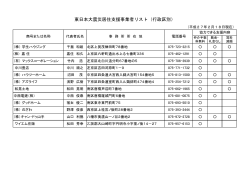 東日本大震災居住支援事業者リスト（行政区別）