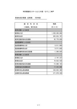 資金収支計算書 - 特別養護老人ホームふじの里