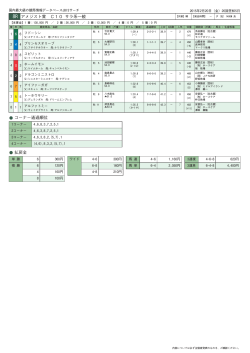 8R アメジスト賞 C10 サラ系一般 コーナー通過順位 払戻金