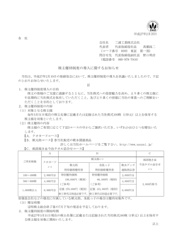 株主優待制度の導入に関するお知らせ