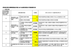 資料3-2 成果目標、活動指標一覧 [PDFファイル／37KB]