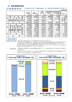 （収益的収支）