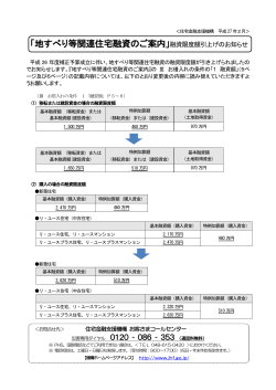 「地すべり等関連住宅融資のご案内」融資限度額