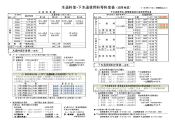 【平成27年5月分～】料金表・計算例（下水道使用料等も記載（PDF