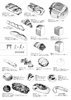 原材料情報