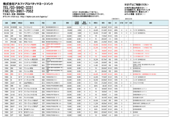 本社 空室一覧表（2015/2/20） - 株式会社アルファ・プロパティマネージメント