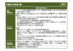 資料4 今後の方向性（案）