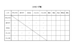 U-6リーグ表