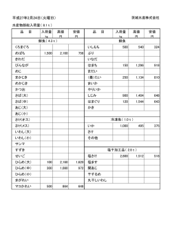 平成27年2月17日(火曜日）