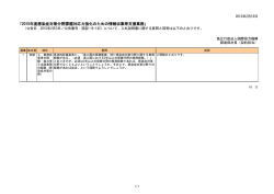 ｢2015年度感染症対策分野課題対応力強化のための情報収集等