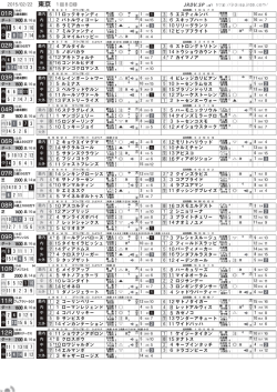 東京 - JRDV.sp
