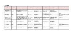 講演会（PDF） - 群馬県自殺対策