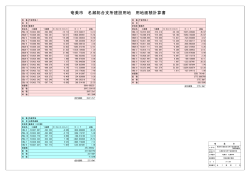 名瀬本庁舎建設用地面積計算書（PDF：25KB）