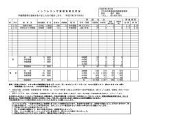 （平成27年2月16日分）（PDF形式：130KB）