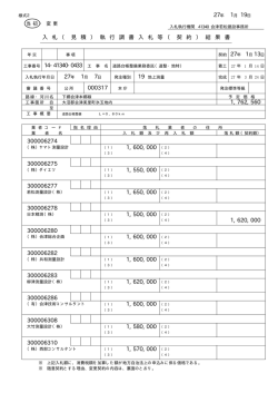 詳細情報 [PDFファイル／82KB]