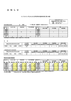 （インフルエンザとみられる学校等の臨時休業）（第34報） [PDFファイル