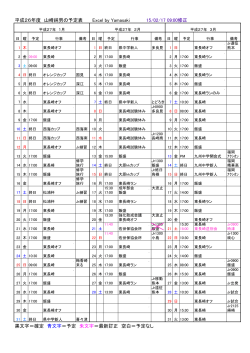 平成26年度 山崎純男の予定表 Excel by Yamasaki 15/02/17 09:00