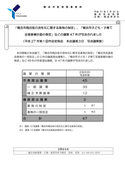 議 案 の 種 類 市 長 提 出 議 案 一 般 議 案 補 正 予 算 議 案 議 員 提