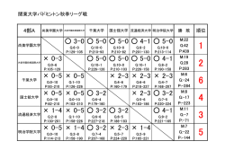 女子A・順位表