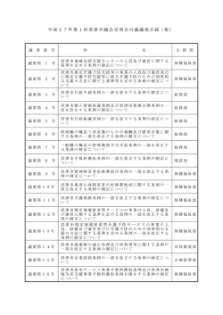 Page 1 Page 2 議案番号 件 名 主務部 議案第ー 7号 量法専自然休養
