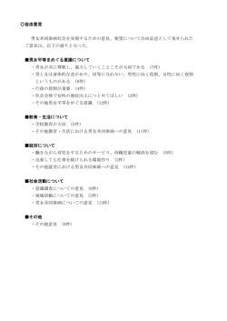 自由意見のまとめ [PDFファイル／76KB]