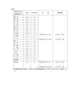 （別表） 地域自治区名 地域協議会名 定数 公募人数 任 期 募集期間 橋
