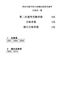 補欠合格者数 2名 第二次選考受験者数 9名 合格者数 3名