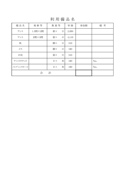 利 用 備 品 名