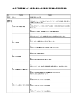 （参考）「宮城県情報システム最適化事業」に係る業務企画提案書