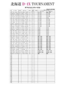 北海道 D-1X TOURNAMENT
