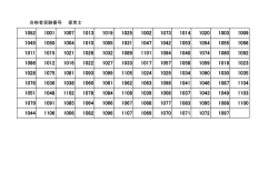 合格者受験番号 保育士