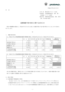 通期業績予想 修正 関 知