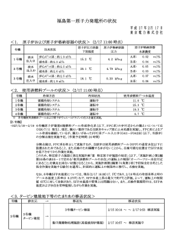 福島第一原子力発電所の状況