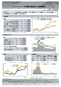 ユーロ・ハイ・イールド債券市場情報 【ご参考資料】