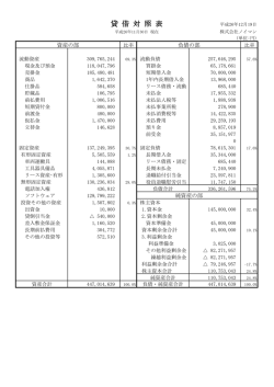 貸 借 対 照 表