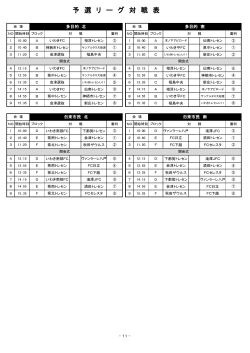 予 選 リ ー グ 対 戦 表