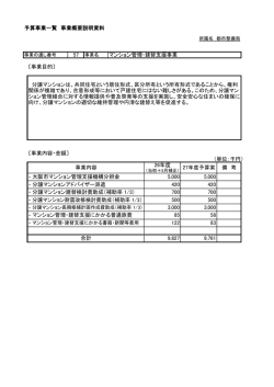 マンション管理・建替支援事業