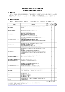 審査基準及び配点表（PDF：242KB）