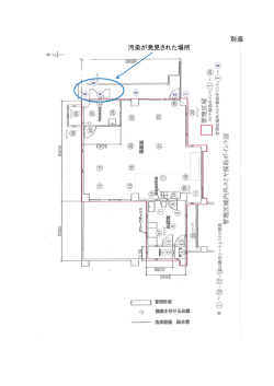 標識を付ける位